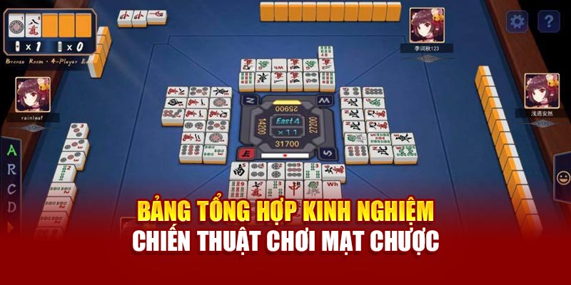 Bảng tổng hợp kinh nghiệm chiến thuật chơi Mạt chược