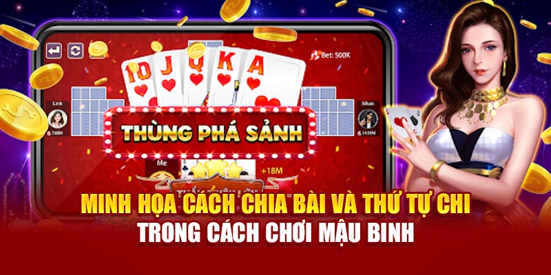 Minh họa cách chia bài và thứ tự chi trong cách chơi Mậu Binh